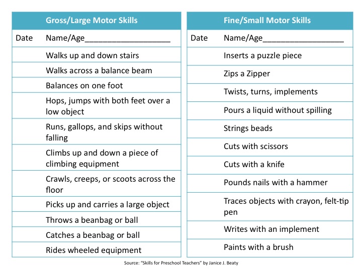 Gross Motor And Fine Motor Skills Chart