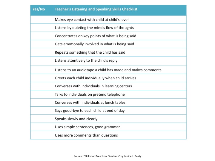 teachers-communication-skills