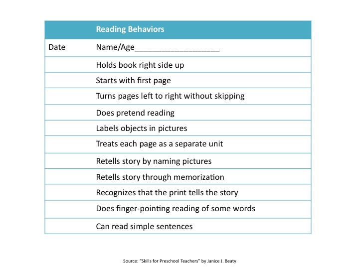 Preschool Reading Chart