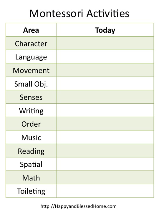 Montessori Lesson Planning Chart HappyandBlessedHome.com