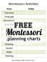 Montessori Chore Chart