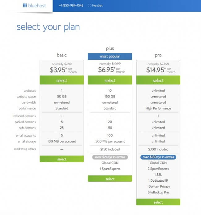 Select your Blue Host Plan