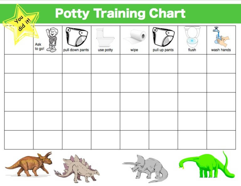 green dinosaurs potty training chart Happy and Blessed Home