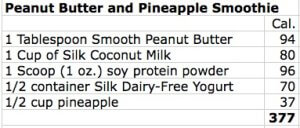 Peanut Butter and Pineapple Smoothie Recipe